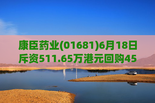 康臣药业(01681)6月18日斥资511.65万港元回购45.5万股