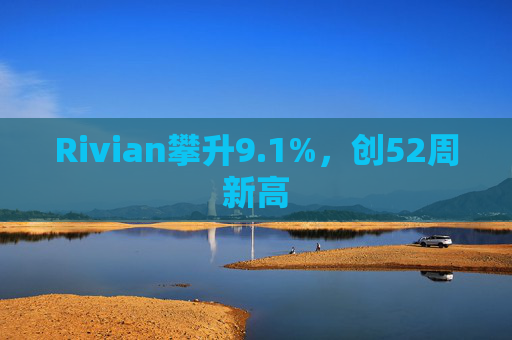 Rivian攀升9.1%，创52周新高