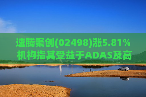 速腾聚创(02498)涨5.81% 机构指其受益于ADAS及高阶智驾快速发展 在手订单充沛