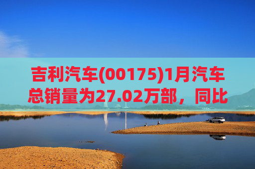 吉利汽车(00175)1月汽车总销量为27.02万部，同比增长约1%