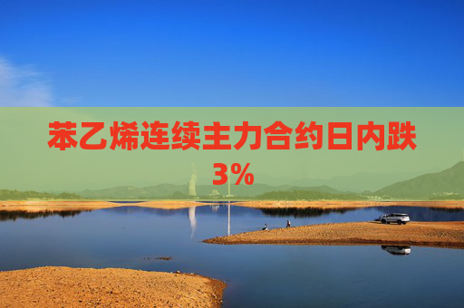 苯乙烯连续主力合约日内跌3%