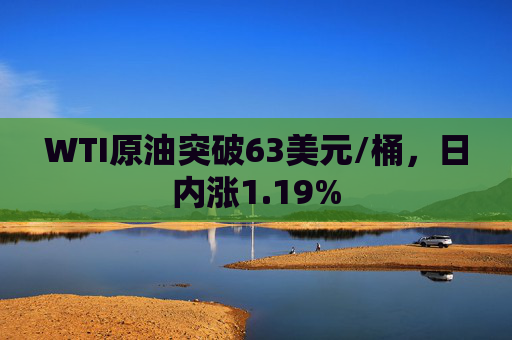 WTI原油突破63美元/桶，日内涨1.19%