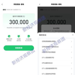 最全！因借贷业务被约谈，看携程高德飞猪等六家平台的金融布局