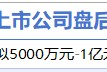 12月5日增减持汇总：赛力斯等21家公司减持 美利信增持（表）
