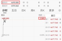 金银，又爆了！