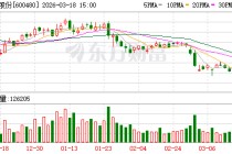 凌云股份：传感器方面，公司已实现小批量订单交付