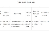 漳县农村信用合作联社被罚22.11万元：违反金融统计管理规定等
