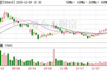 伊之密：公司UN系列设备已构建“设备-模具-工艺”深度联动的技术体系