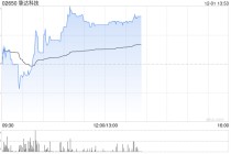 挚达科技午前涨超4% 与沙特合作签署超亿元电动汽车充电桩大单
