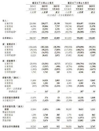 市监总局刊文“外卖大战该结束了”，美团、阿里直线拉升，这一年烧光800亿