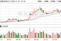 中微公司11月7日大宗交易成交2.82亿元