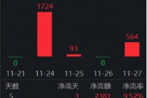 AI算力上太空！“港股芯片”持续吸金