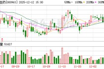 1.11亿专利侵权官司一审败诉 华东医药子公司将上诉