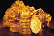 黄金投资的杠杆使用风险高吗？