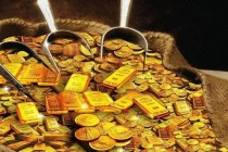 黄金投资在家族信托中如何设计？