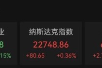 原油，飙升！英伟达，大涨！