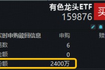 美联储议息会议在即！国际铜价再创新高，有色龙头ETF（159876）获资金实时净申购2400万份！