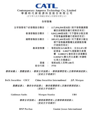 宁德时代：在港上市最高发行价为263港元/股