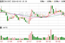 天元宠物：截至2026年1月底公司A股普通股股东总数为14072户