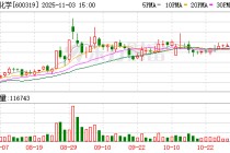 600319，筹划重大资产重组！明起停牌