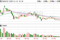 景嘉微：截至2025年10月31日公司股东总户数为99075户