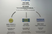 打包出售荟聚、宜家闭店风波后，英格卡朱洁敏回应市场质疑