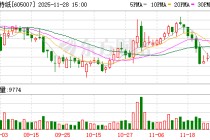 五洲特纸：公司及控股子公司对外担保总额为84.02亿元