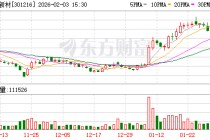 万凯新材：截至2026年1月30日公司股东总人数为20649户