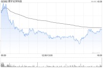 中金：维持舜宇光学科技“跑赢行业”评级 目标价99.2港元