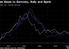 欧洲央行势将降息之际 德国通胀放缓幅度不及预期严重