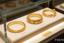 反弹还是诱多？黄金周四惨烈下跌后出现技术回升