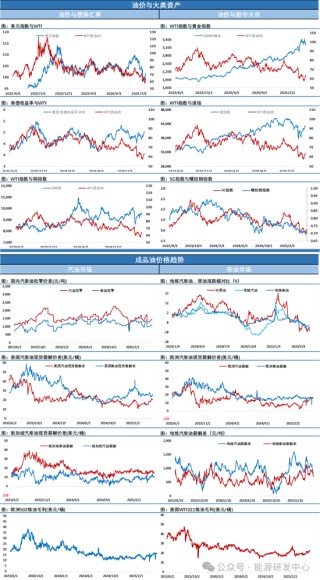油价大跌后日内大幅波动，SC突然大幅弱于外盘，向市场传递隐忧