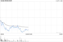 国联民生：维持香港交易所“买入”评级 港股市场交投活跃度持续改善