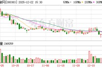 光环新网：最大限度使用可再生能源 提升数据中心绿色电能使用水平