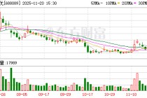 嘉必优：公司将持续推进N-乙酰神经氨酸产品在人类营养和美妆个护等领域的应用和客户开发