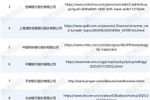 119家金融机构已披露助贷合作方名单，中互金：存在四大问题