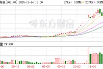 时空科技：计划减持不超过290700股已回购股份