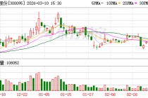 华伍股份：公司将尽快完善矿山设备制动器产品矩阵，为各类矿山设备提供全方位的制动解决方案