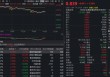 恒生科技午后翻绿！港股信息技术ETF（159131）劲涨1.33%，盘中再获资金净申购400万份