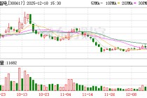 安靠智电：公司电缆附件及电箱系列产品已用于核电项目