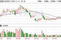 熊猫乳品：股东泰安宝升减持80.01万股 持股比例降至4.9999%