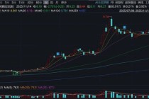 600490，突然公告！收购金矿业绩缺口超23亿元！前南通首富或遭上市公司起诉