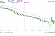 人民币兑美元中间价报6.8909，上调52点