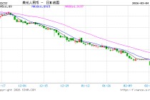 秩序崩了，人民币变了