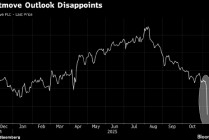 欧洲股市连续第二周下跌 旅游和休闲股构成拖累