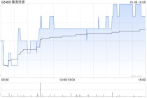 集海资源拟更改股份简称为“集海黄金”