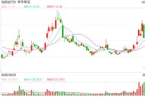 突发！萃华珠宝，被立案调查！