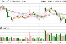 七一二：公司研制出多款天通一号等通信和导航终端设备