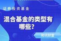 如何正确理解“基金回撤”指标？