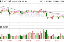 中国宝安：截至2026年2月27日公司股东总户数约为15.18万户